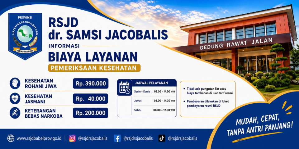 BIAYA PEMBIAYAAN PEMERIKSAAN MHCU